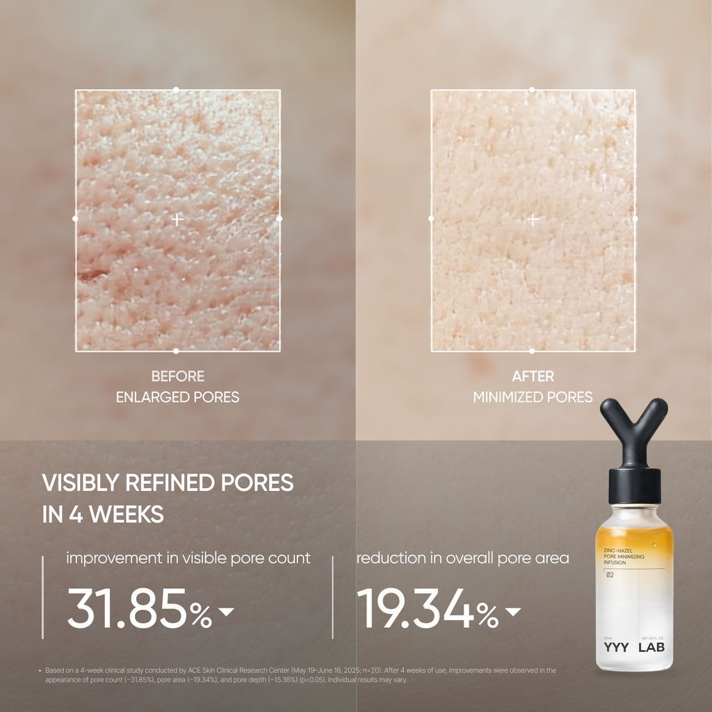 YYYLAB - Glass Skin Duo (ZINC-HAZEL Pore Minimizing Infusion + CARNOSINE PDRN Age Defying Complex)