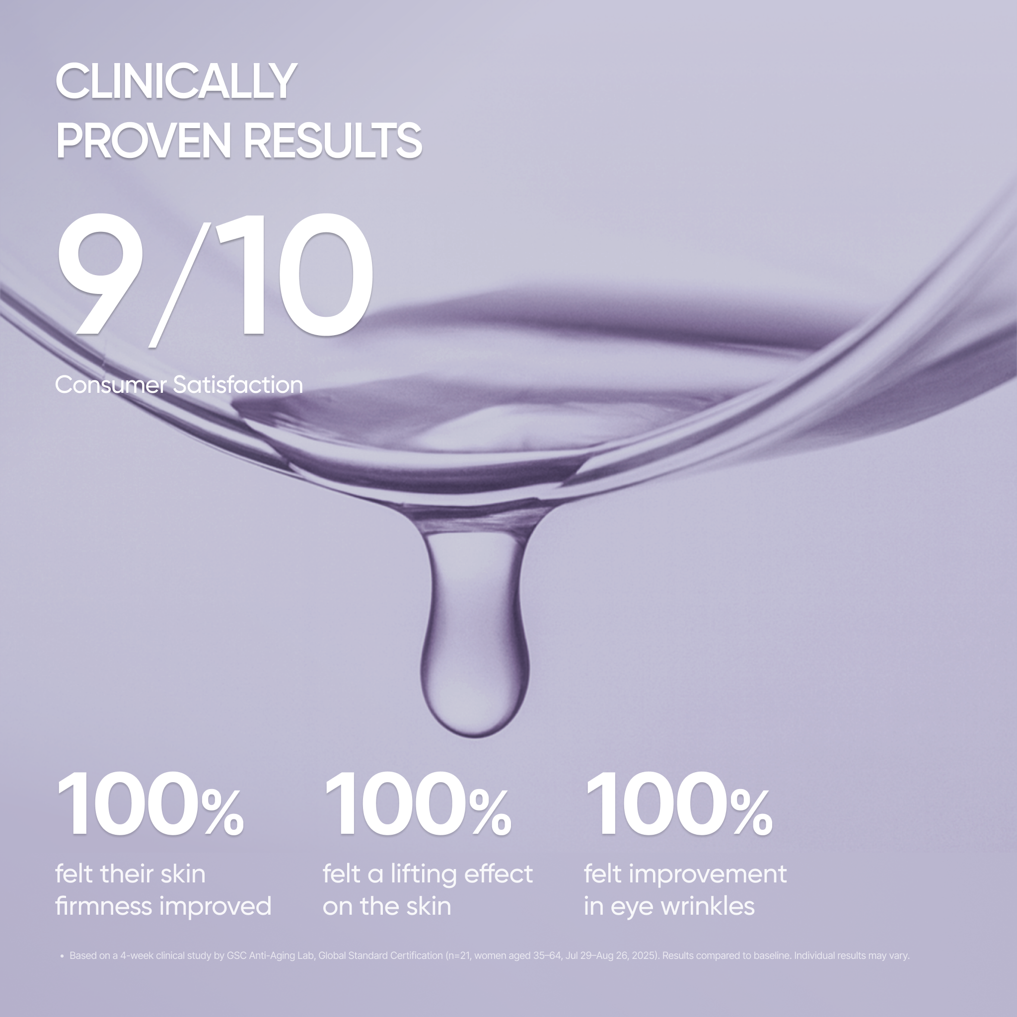 CARNOSINE A.R.B AGE-DEFYING Spicule Serum 30ml