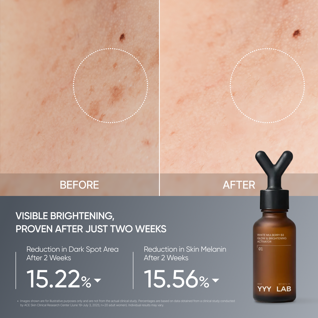 YYYLAB - Complete Care 4-Piece Skincare Set