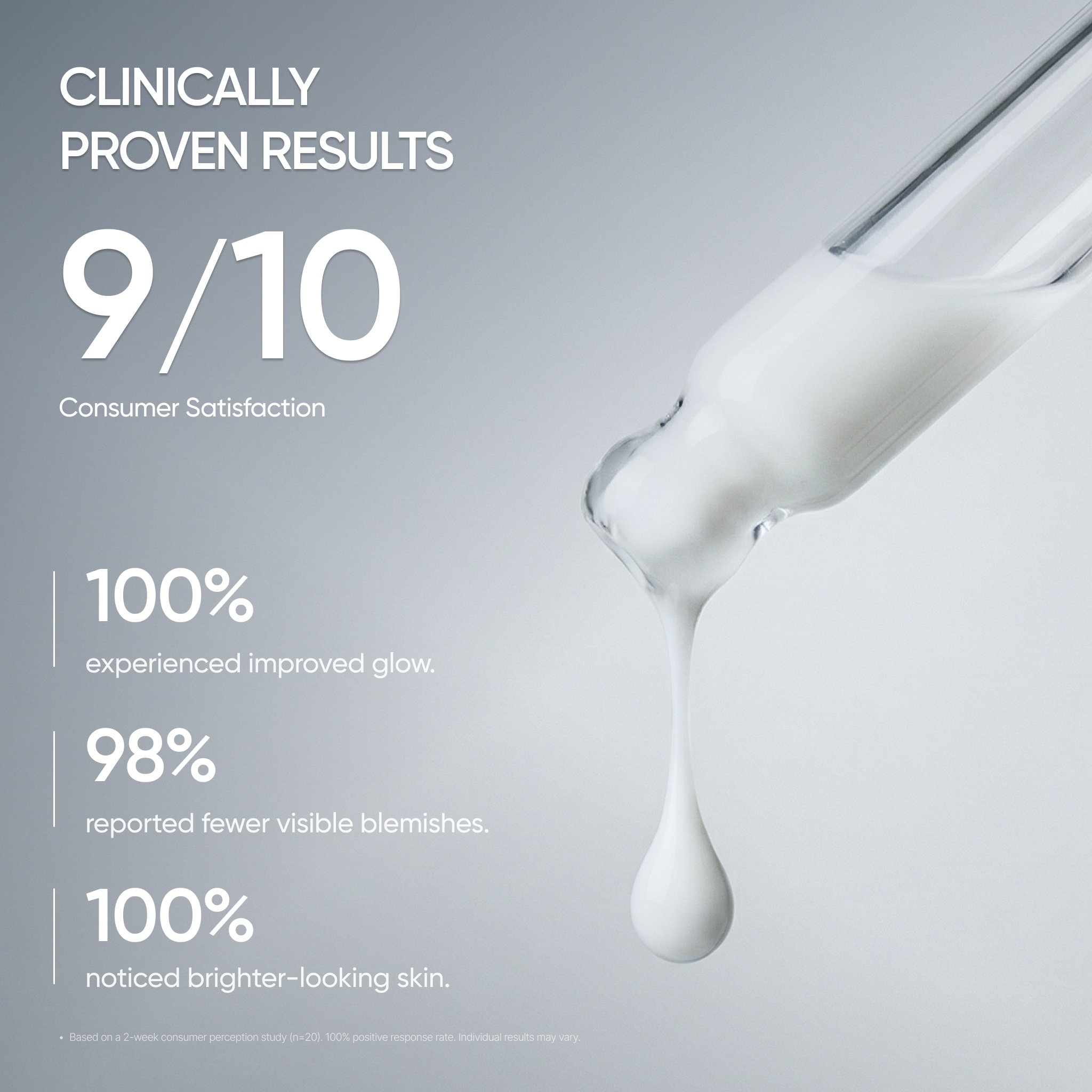 White Mulberry B3 Glow & Brightening Activator 30ml