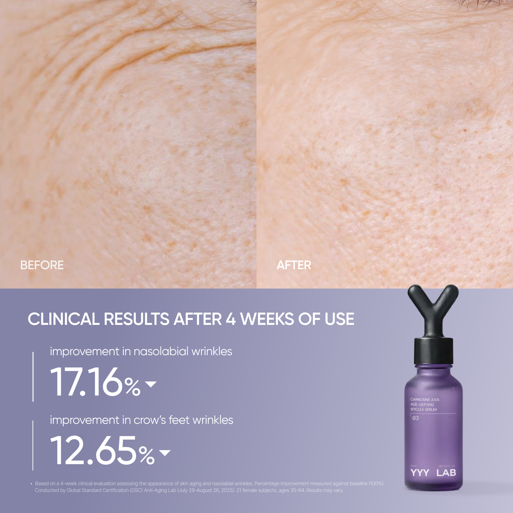 CARNOSINE A.R.B AGE-DEFYING Spicule Serum 30ml