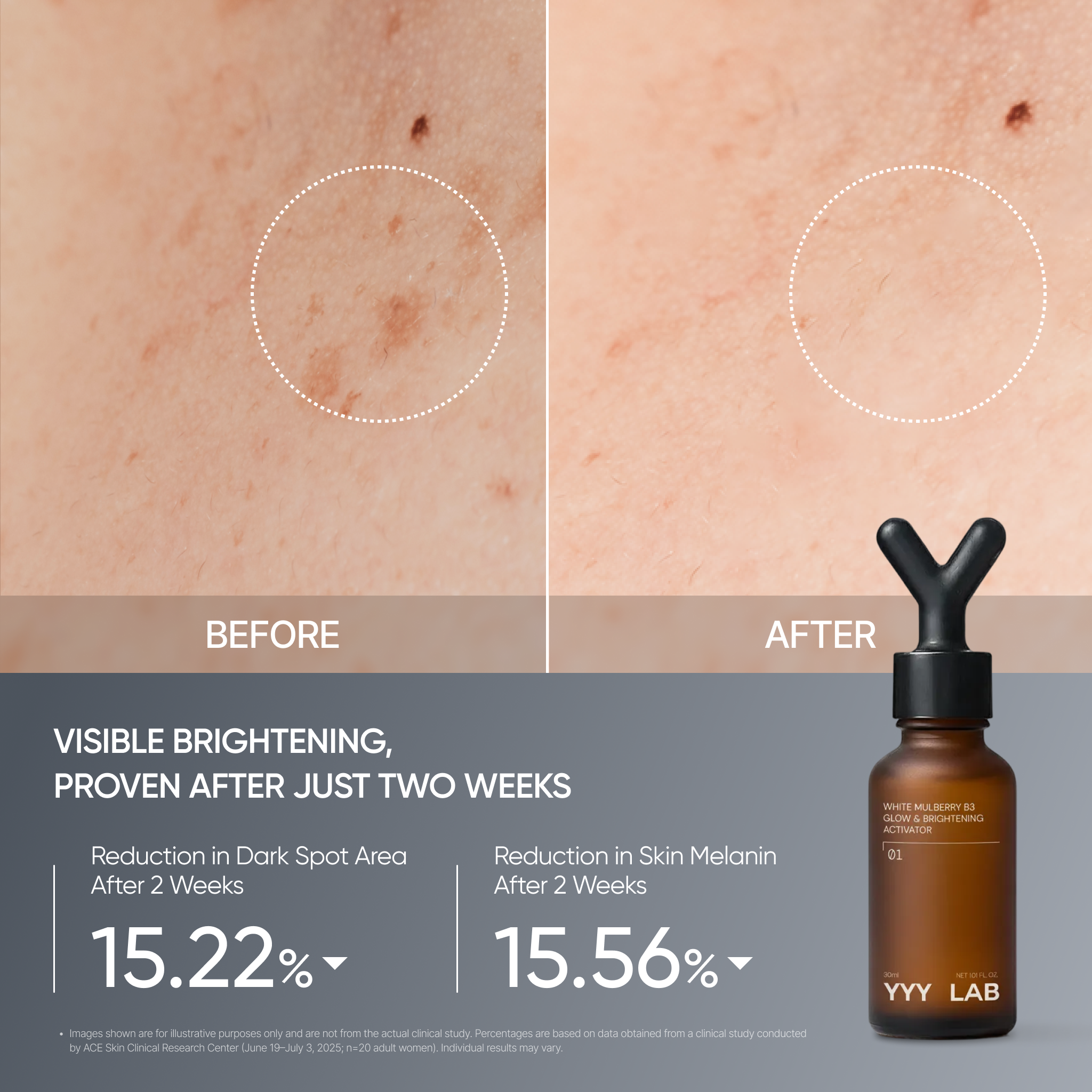 White Mulberry B3 Glow & Brightening Activator 30ml