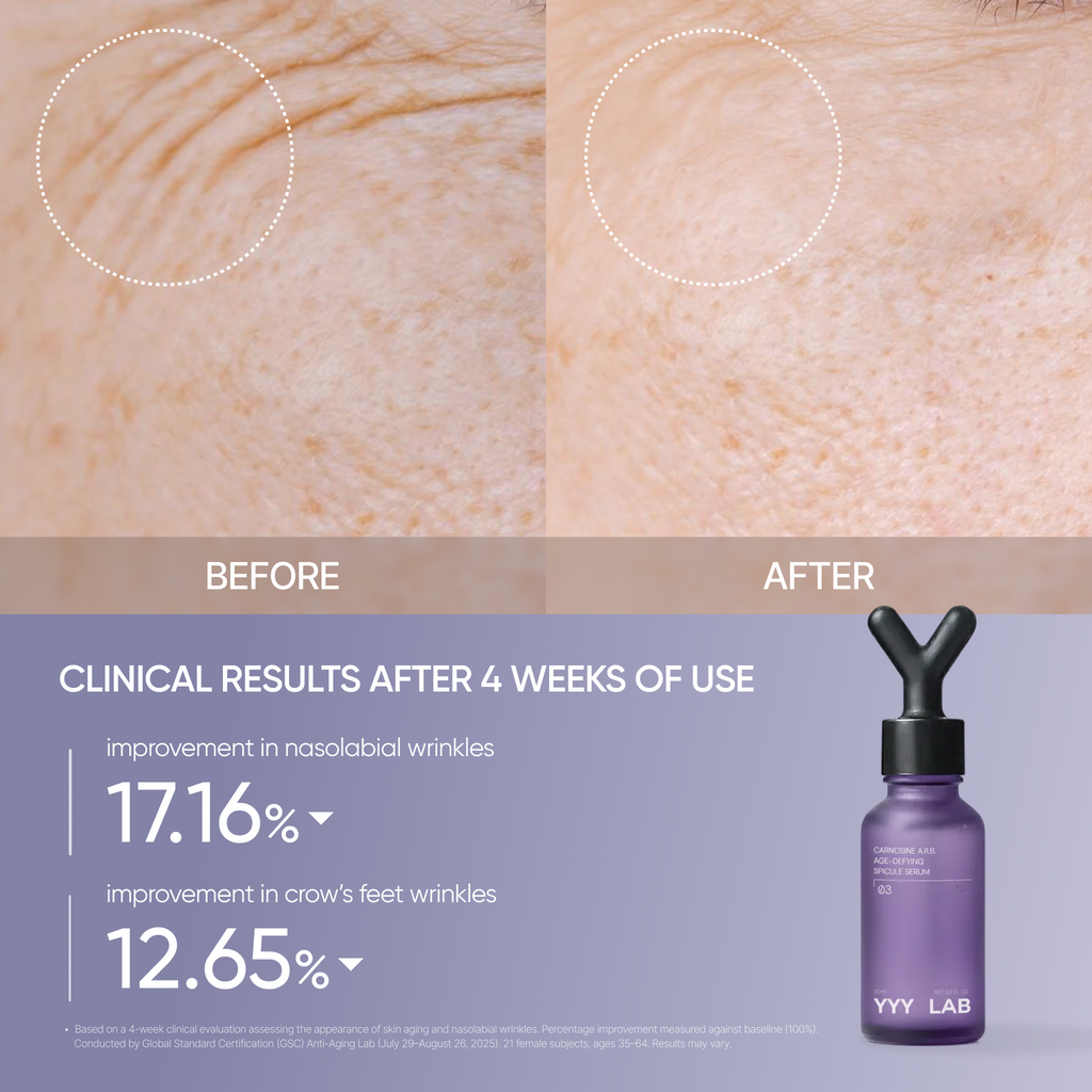 YYYLAB - Complete Care 4-Piece Skincare Set