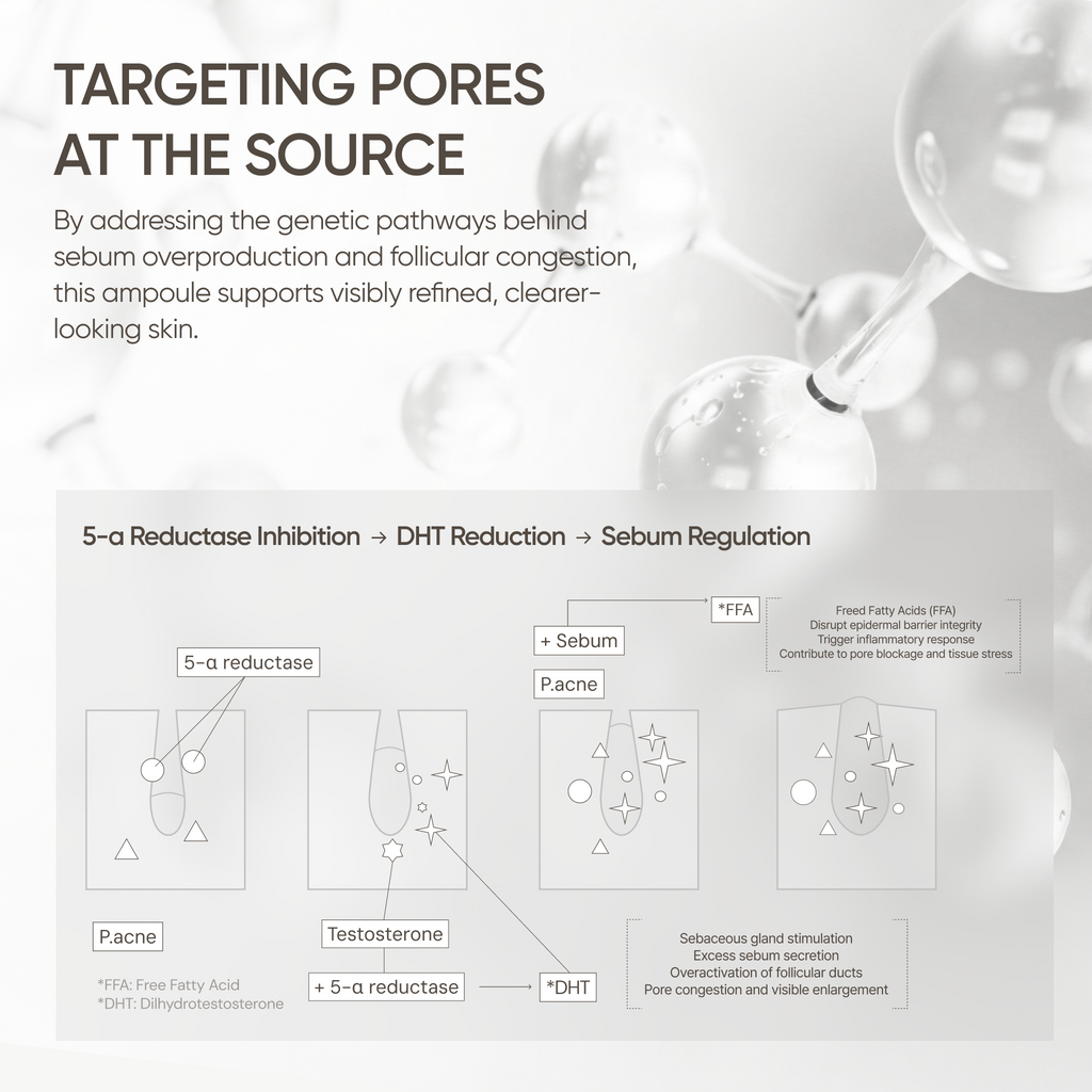 YYYLAB - Glass Skin Duo (ZINC-HAZEL Pore Minimizing Infusion + CARNOSINE PDRN Age Defying Complex)