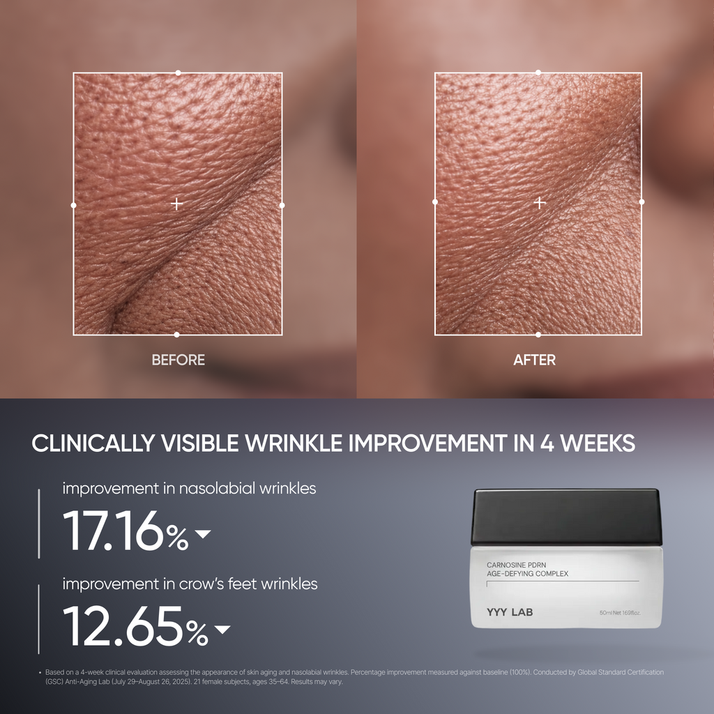 YYYLAB - Complete Care 4-Piece Skincare Set