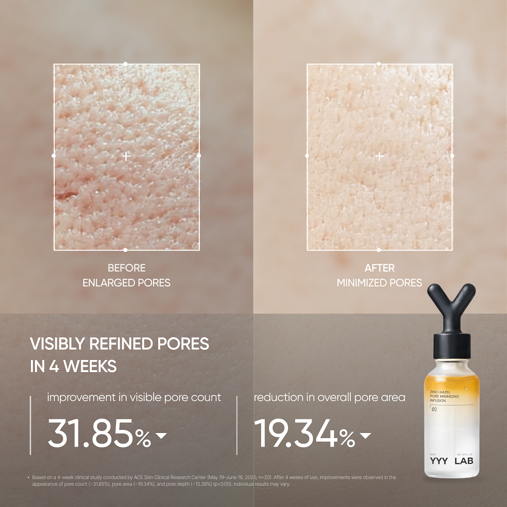 YYY LAB - Complete Care 3 Piece Ampoule Set (Brightening, Pore Refining & Age-Defying)